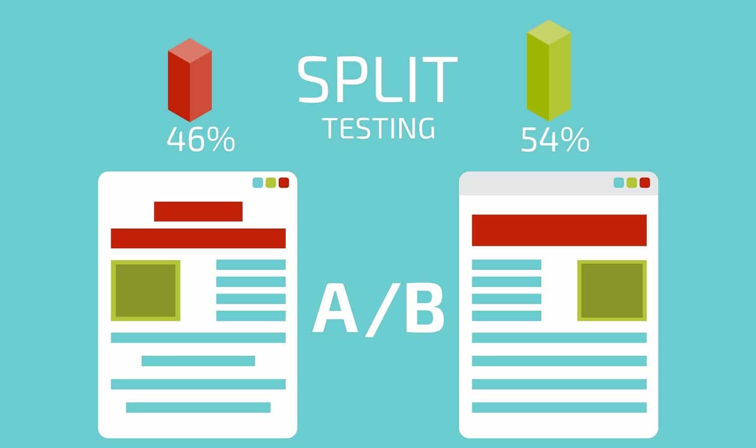 A B Split Testing Website